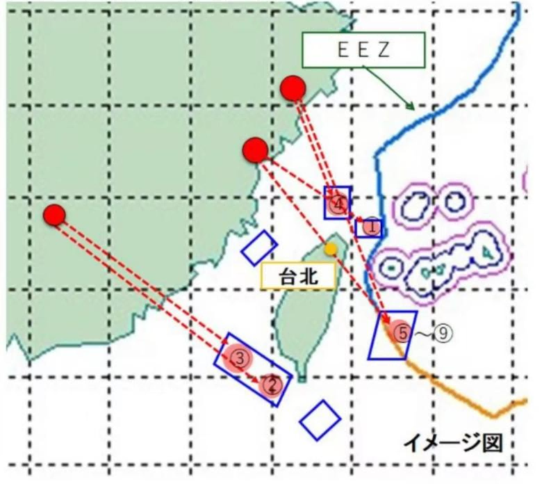 圖二：日本防衛省公布解放軍演習飛彈路徑圖（跨越臺北）