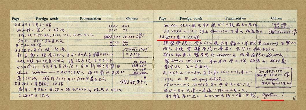 1948年8月30日的葉盛吉日記以英文寫下「System！」（見紅線處）